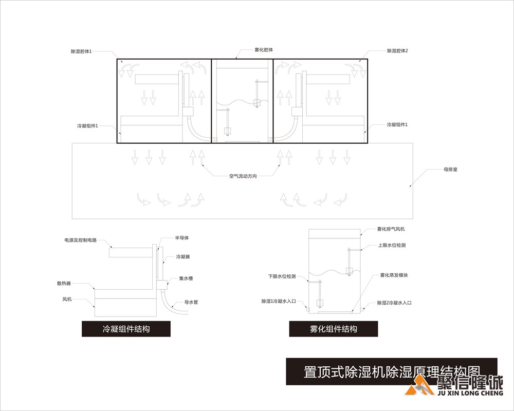 置顶式榴莲视频污在线观看机结构组成图_00.jpg